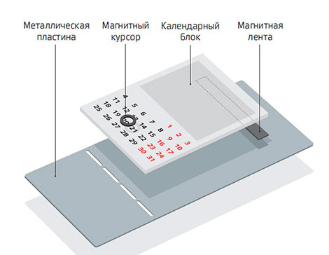 календарь-металлический-календарь-на-металлической-ноге-железные-календари-металлические-календари-с-блоком-календари-из-металла-с-курсором-жестяные-календари-с-кольцом-календари-из-металла-.jpg